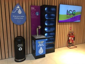 ICC Wales - Water Point